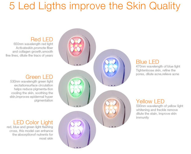 Lift and Illuminate: Transform with 5-in-1 LED Photon Therapy for Tightened Skin!"