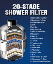 Active Health Filtered Shower Head 17-Layers.