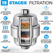 Active Health Filtered Shower Head 17-Layers.